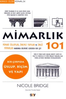 Mimarlık 101: Mimari Üsluplar, Önemli Yapılar ve Ünlü Mimarlar Hakkında Bilmeniz Gereken Her Şey