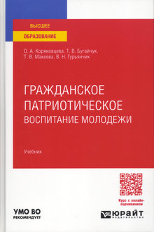 Гражданское патриотическое воспитание молодежи