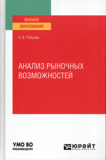Анализ рыночных возможностей