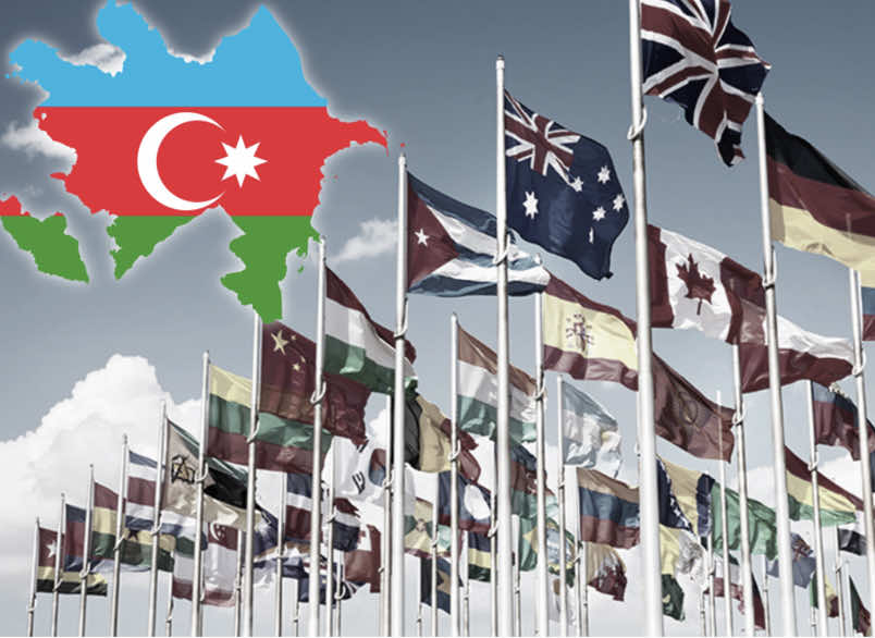 Diplomacy of Azerbaijan